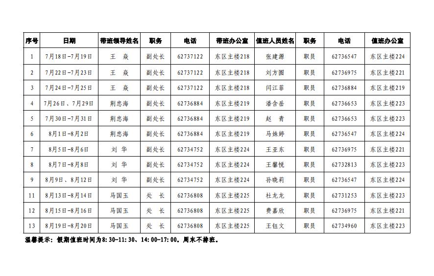 2024年国有资产管理处暑假值班安排