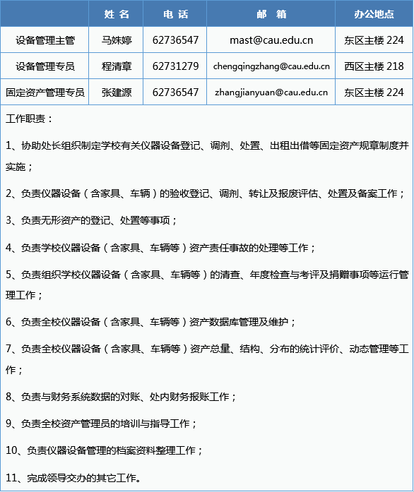 中国农业大学设备资产管理工作人员