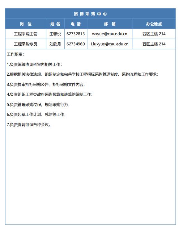 中国农业大学招标采购中心工作人员